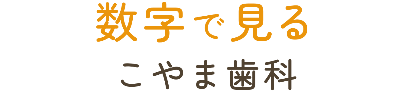 数字で見るこやま歯科